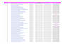 build 500 high authority social media SEO profile backlinks for serp ranking